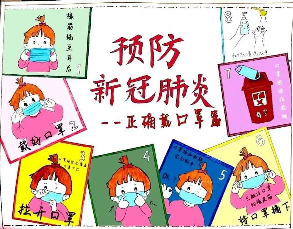 中国援助疫情手抄报绘画-图1