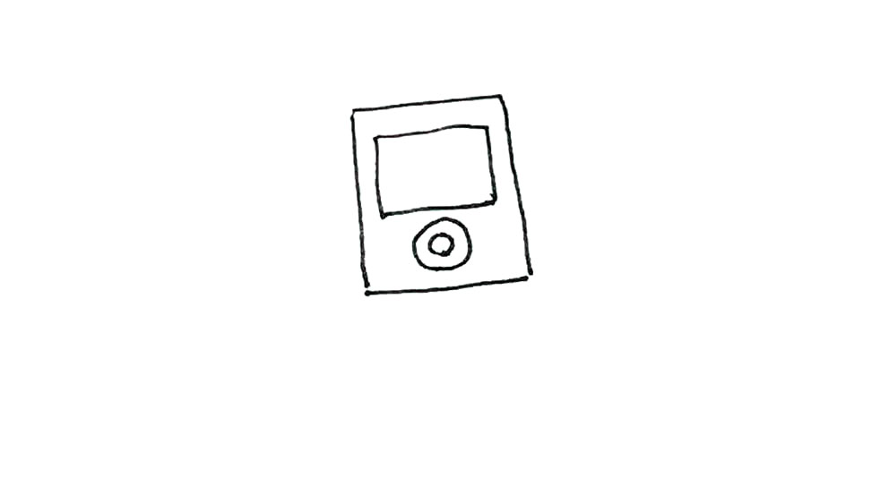 步骤2：接着下面画上两个圆环。