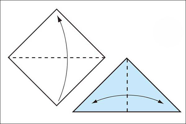 步骤1：首先，你需要一张正方形的纸张，如果两面颜色不一样，请将反面朝上，沿着一条对角线先对折一下成为一个直角三角形，然后再将直角三角形左右对折一下再展开，底边对着身体的方向。