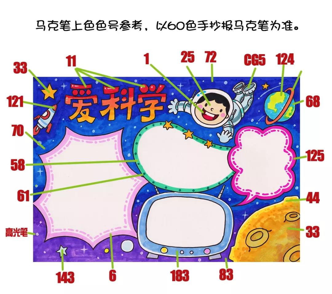 步骤11：马克笔上色参考
