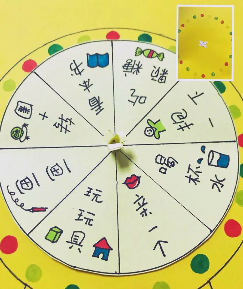 步骤6：做好的中轴如图安装好，背面贴紧。