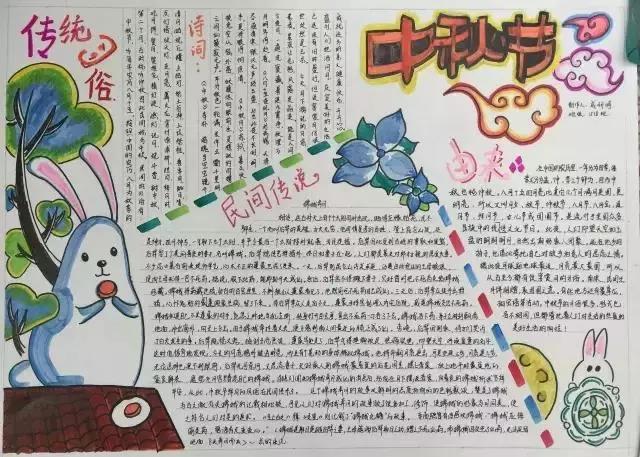 10张小学生中秋节手抄报获奖作品欣赏-图8