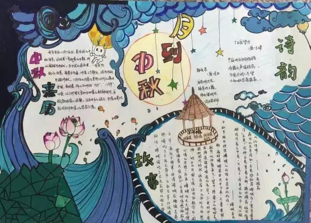 10张小学生中秋节手抄报获奖作品欣赏-图10