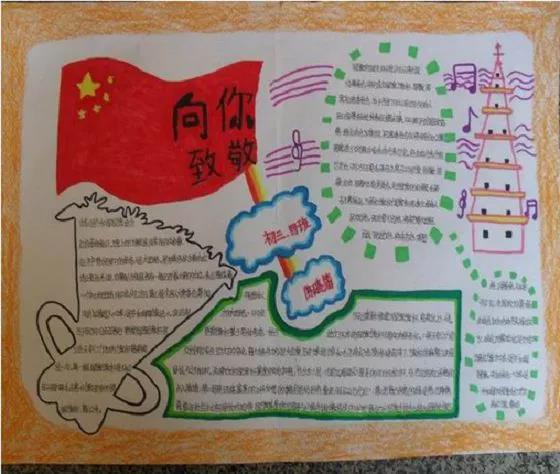 小学生向国旗敬礼手抄报展-图7