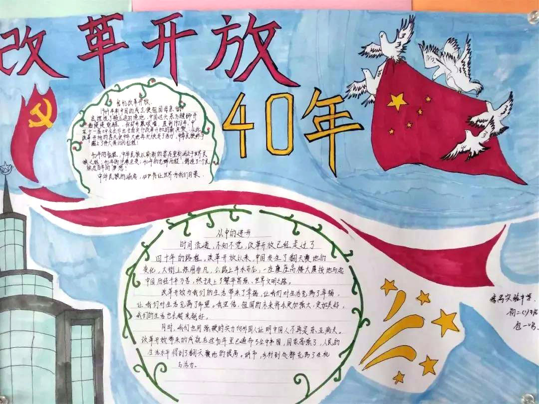 改革开放40周年手抄报展-图2