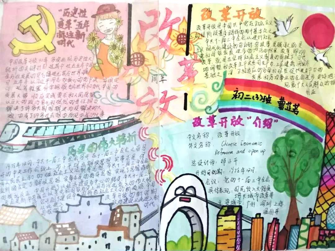 改革开放40周年手抄报展-图3