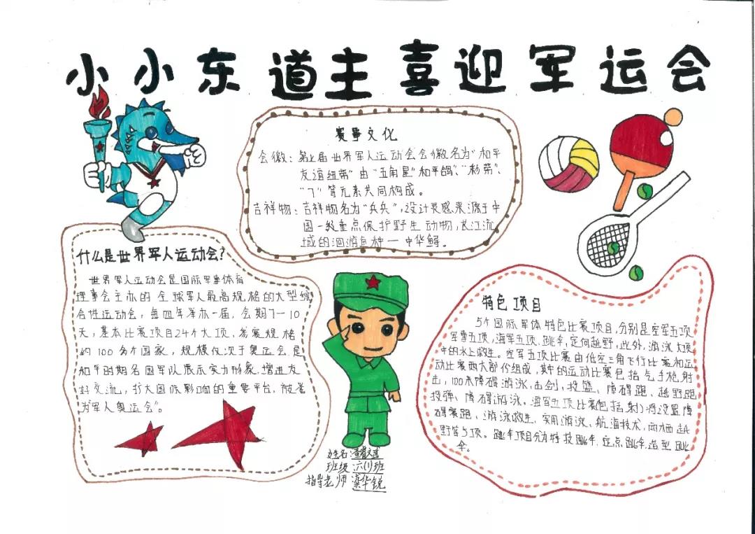 关于迎武汉军运会的手抄报画法-图2