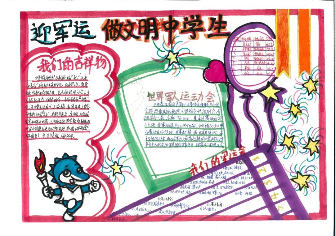 简单的军运会手抄报怎么画-图2