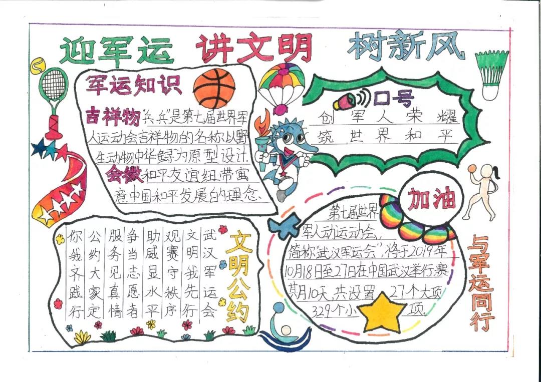 简单漂亮的武汉军运会手抄报-图2