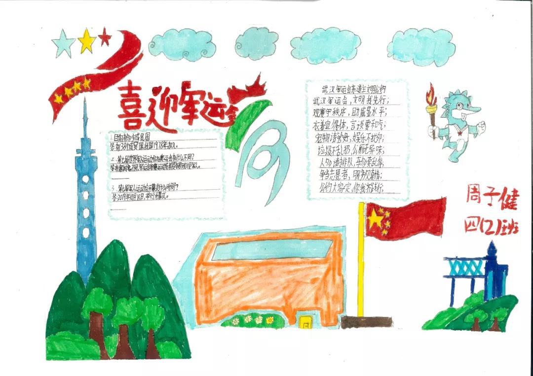 武汉军运会手抄报怎么画-图3