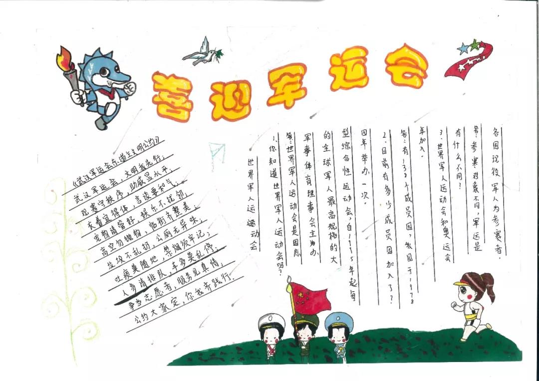 武汉军运会手抄报怎么画-图2