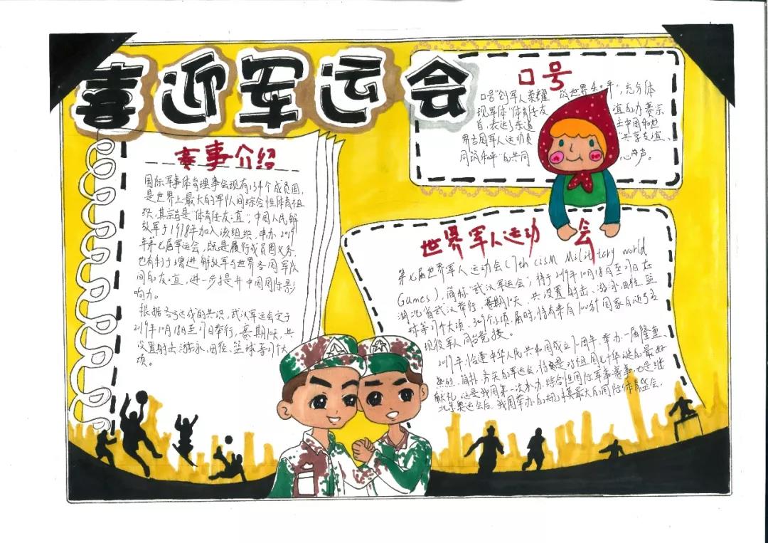 武汉军运会手抄报怎么画-图1