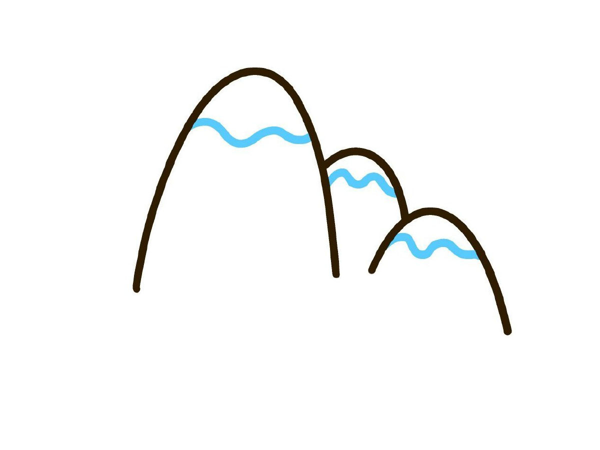 步骤2：画雪山上的雪。