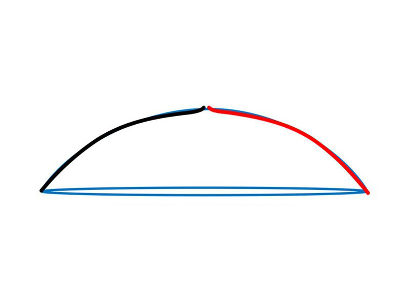 步骤2：用两根弧线画出雨伞的伞面。