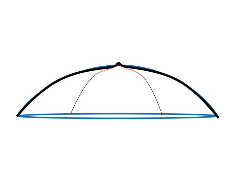 步骤3：画两根弧线，作为雨伞的骨架。