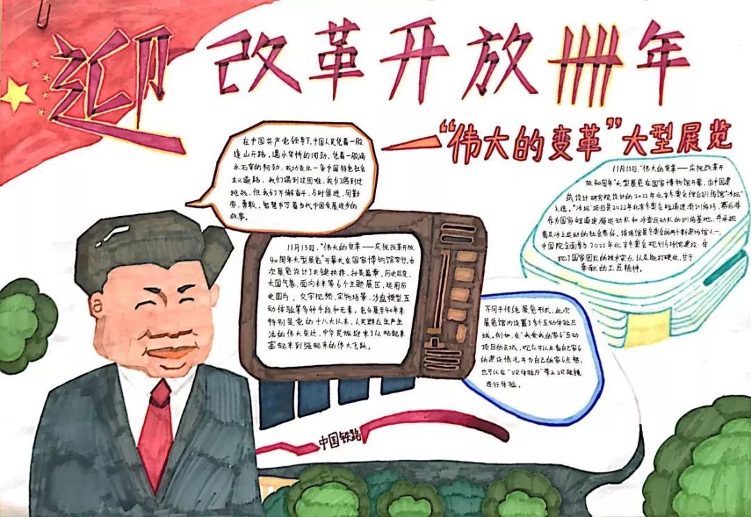 改革开放40年手抄报图片-图4