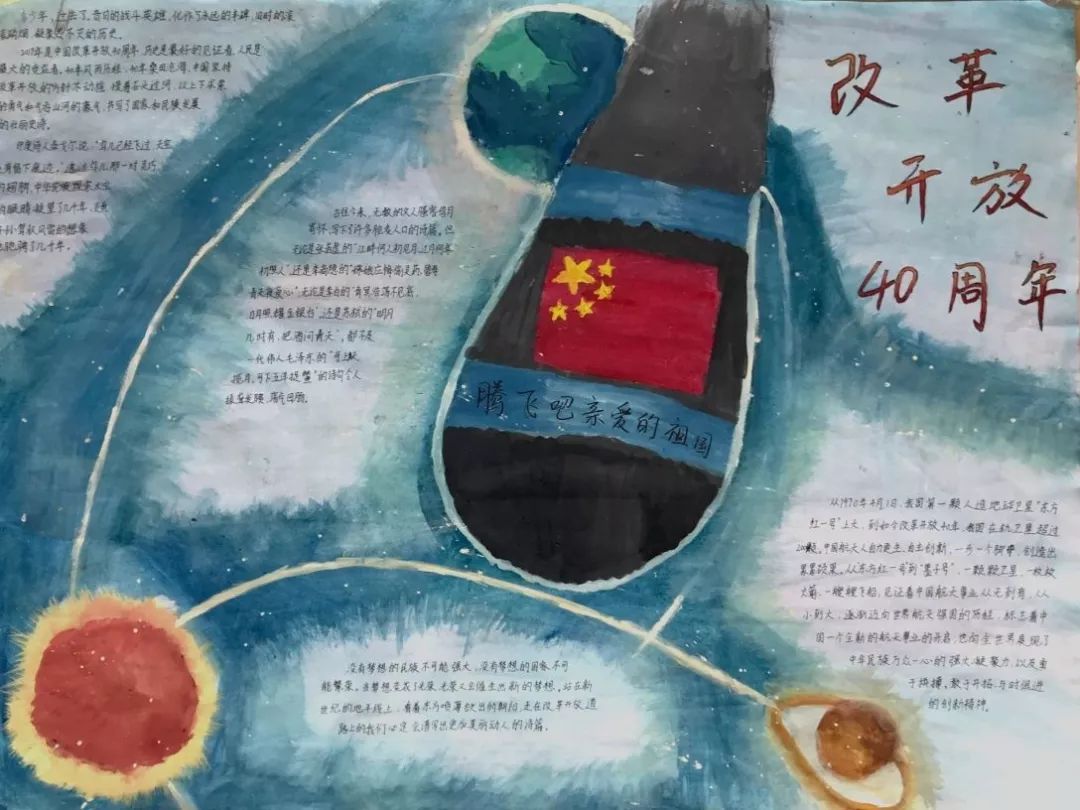 改革开放40年手抄报图片-图6