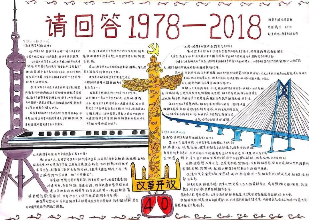 改革开放40年手抄报图片-图10