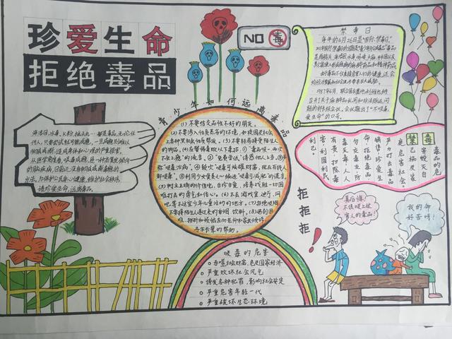 中小学生禁毒手抄报简单又漂亮-图2