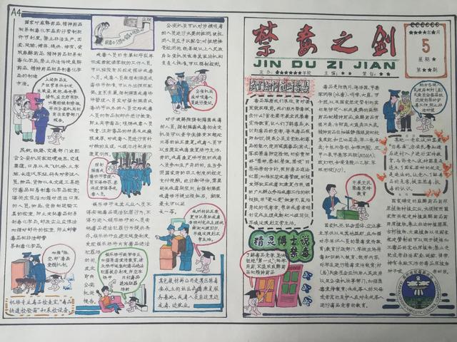 中小学生禁毒手抄报简单又漂亮-图6
