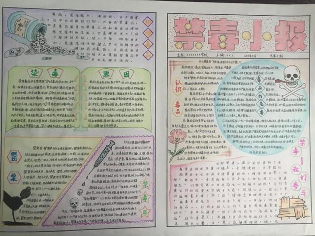 世界禁毒日手抄报图片（5张）-图2