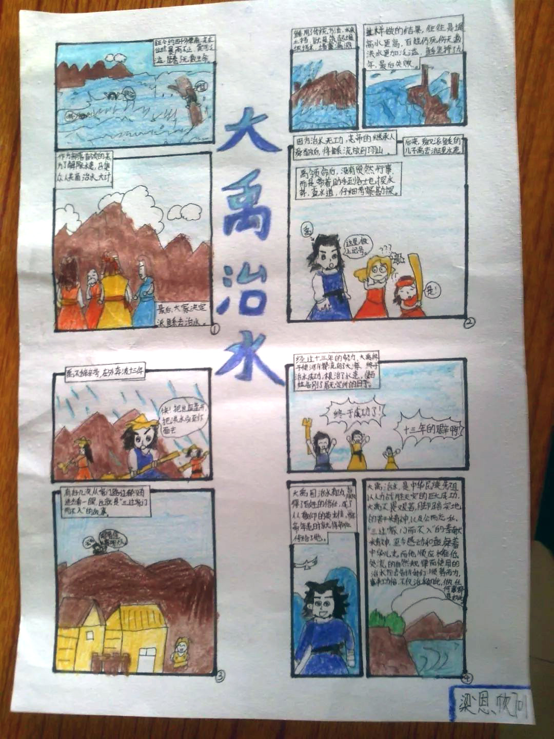 中国古代历史长河手抄报-图1