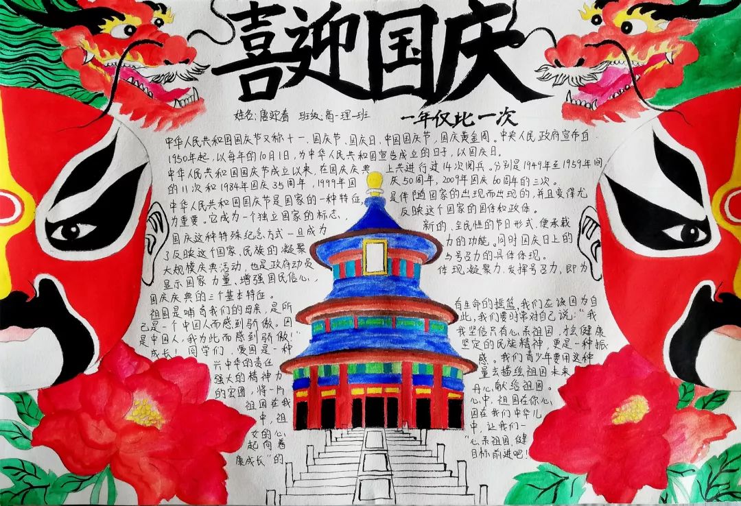 喜迎国庆70周年手抄报-图3