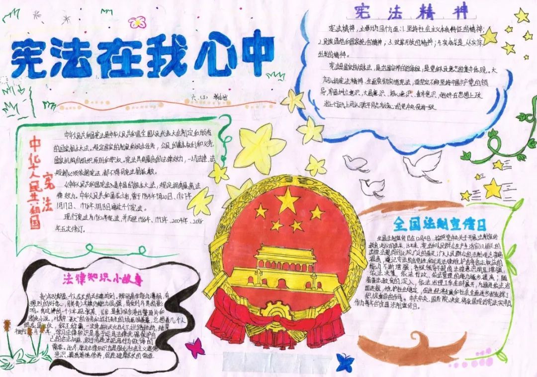 国家宪法日手抄报欣赏-图5
