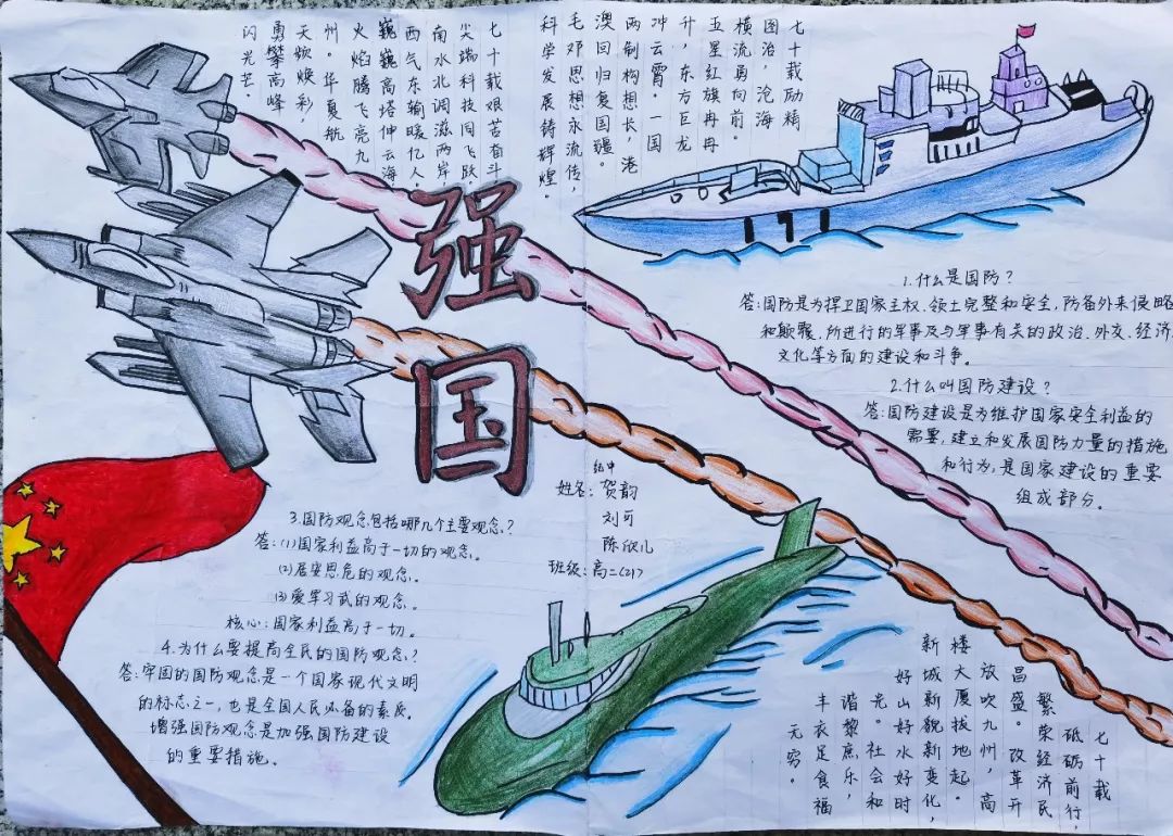 国防教育手抄报优秀作品-图4