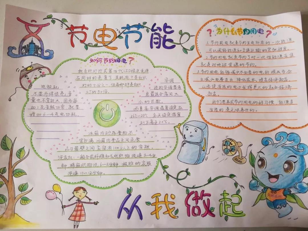 保护地球-地球一小时手抄报-图2