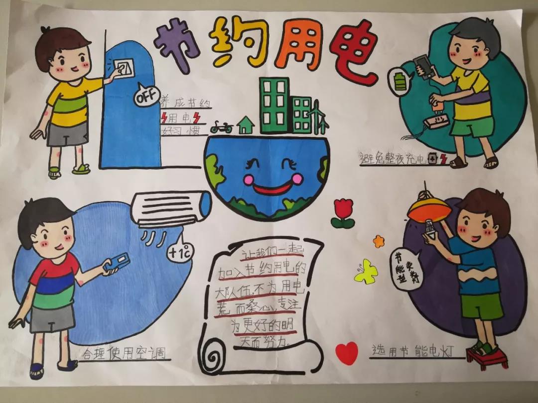 保护地球-地球一小时手抄报-图1