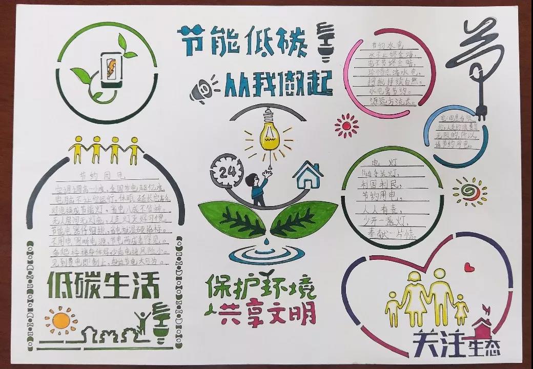 地球一小时手抄报-图2