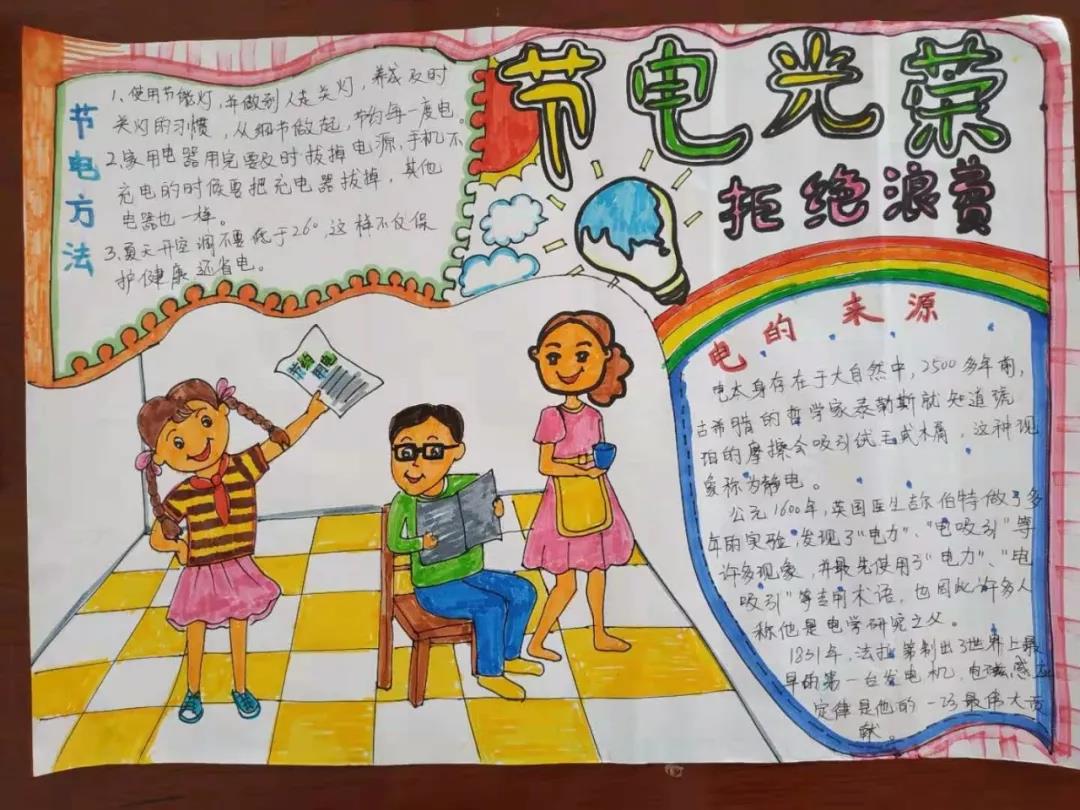 关于地球日宣传的手抄报-图3