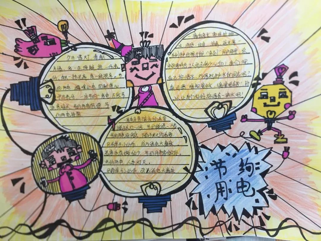 关于地球日宣传的手抄报-图1