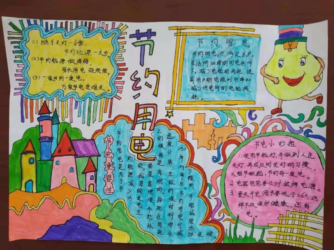 关于地球日宣传的手抄报-图4