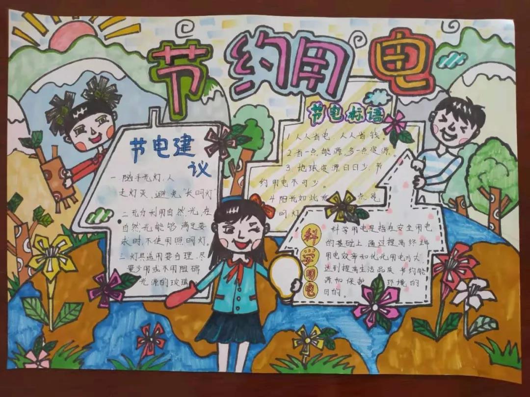 简单好看的地球日手抄报-图1