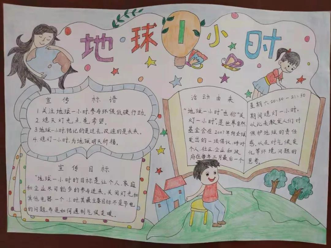 简单好看的地球日手抄报-图2