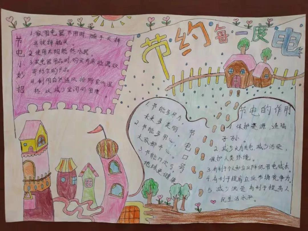 简单好看的地球日手抄报-图4