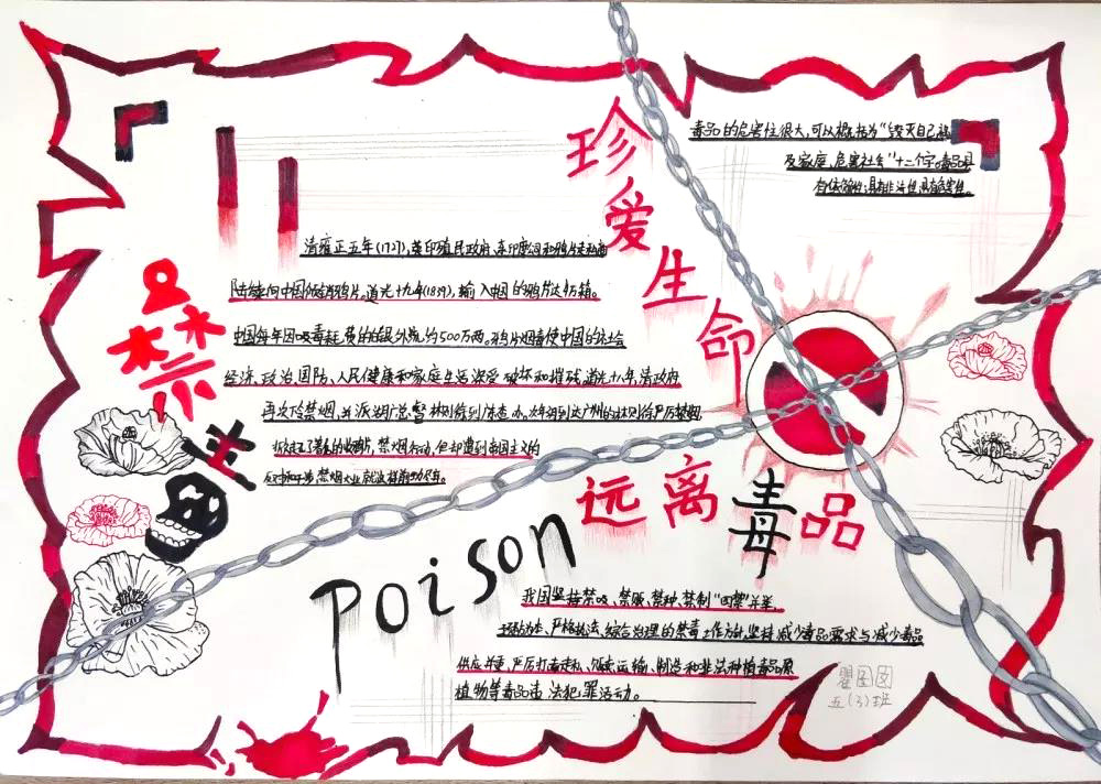 珍惜生命拒绝毒品手抄报-图3