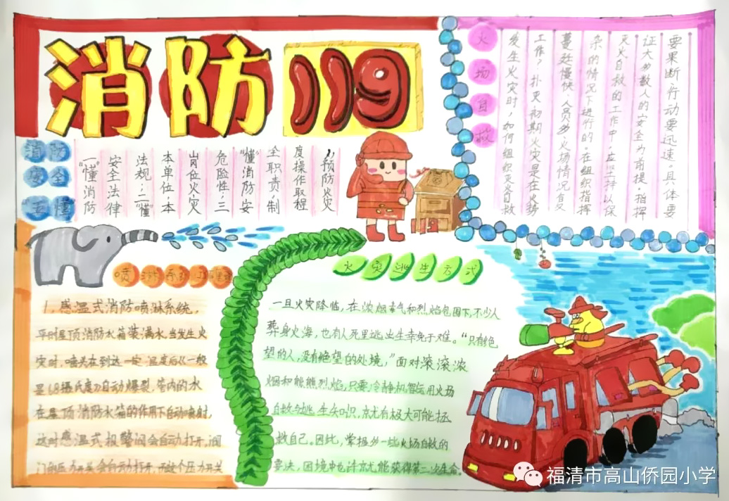 消防安全教育手抄报-图5