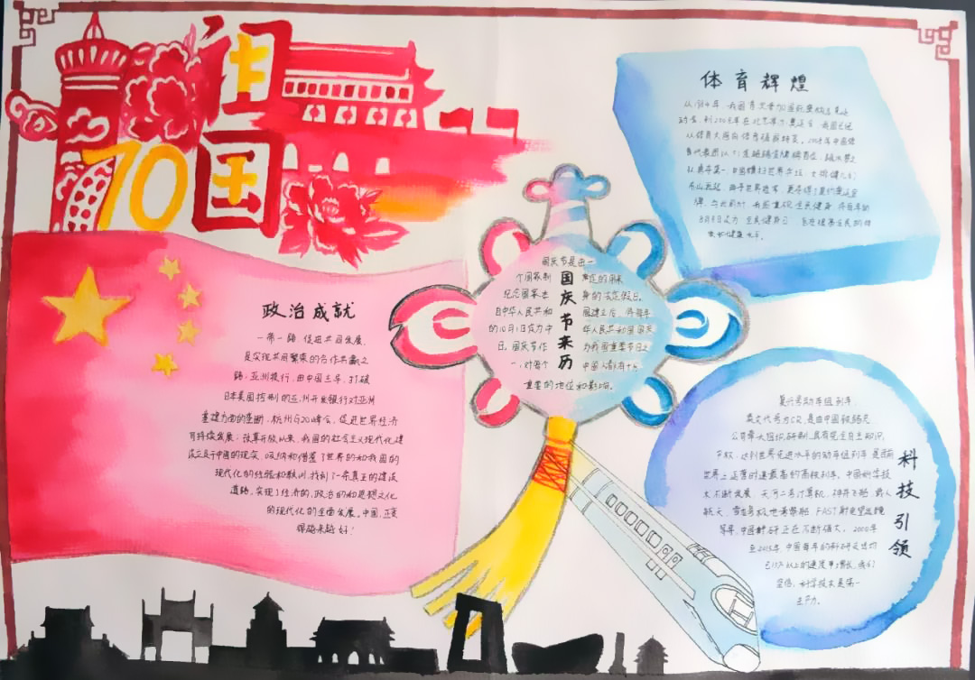 建国七十周年主题手抄报图片-图1