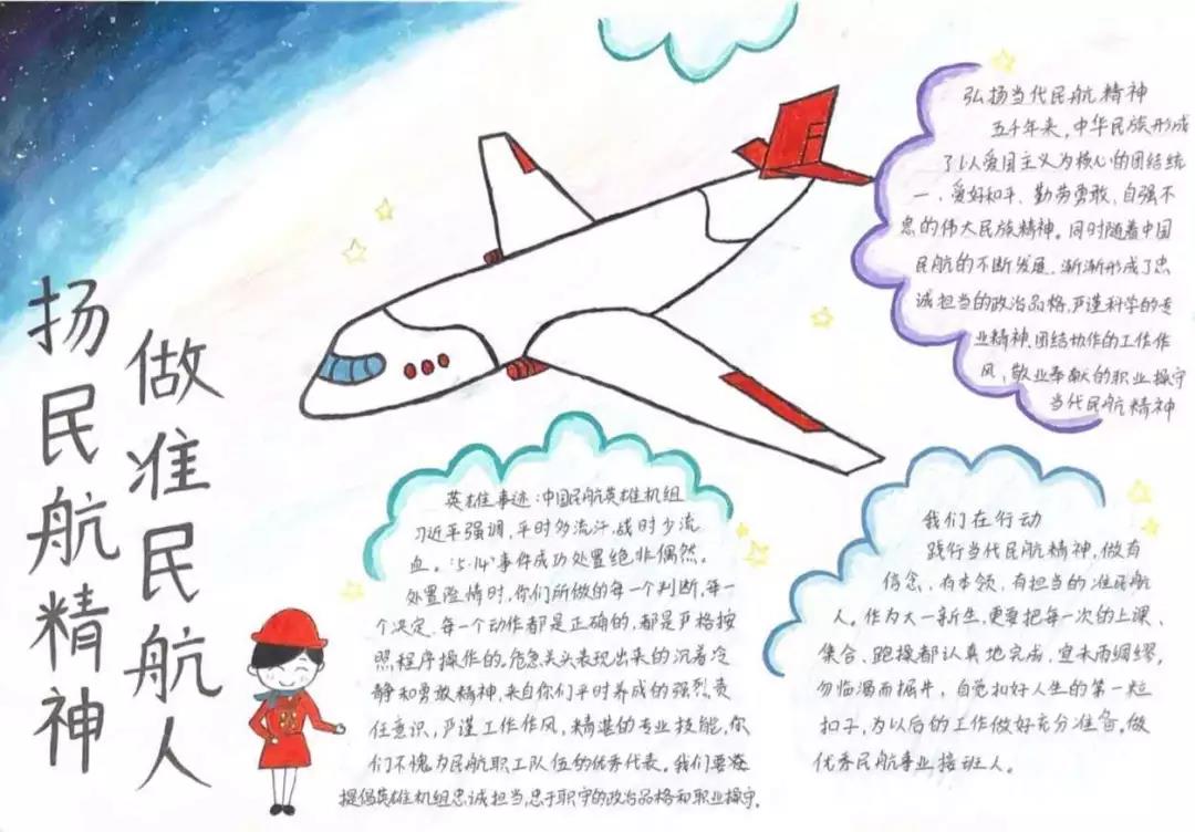 弘扬民航精神手抄报图片-图11