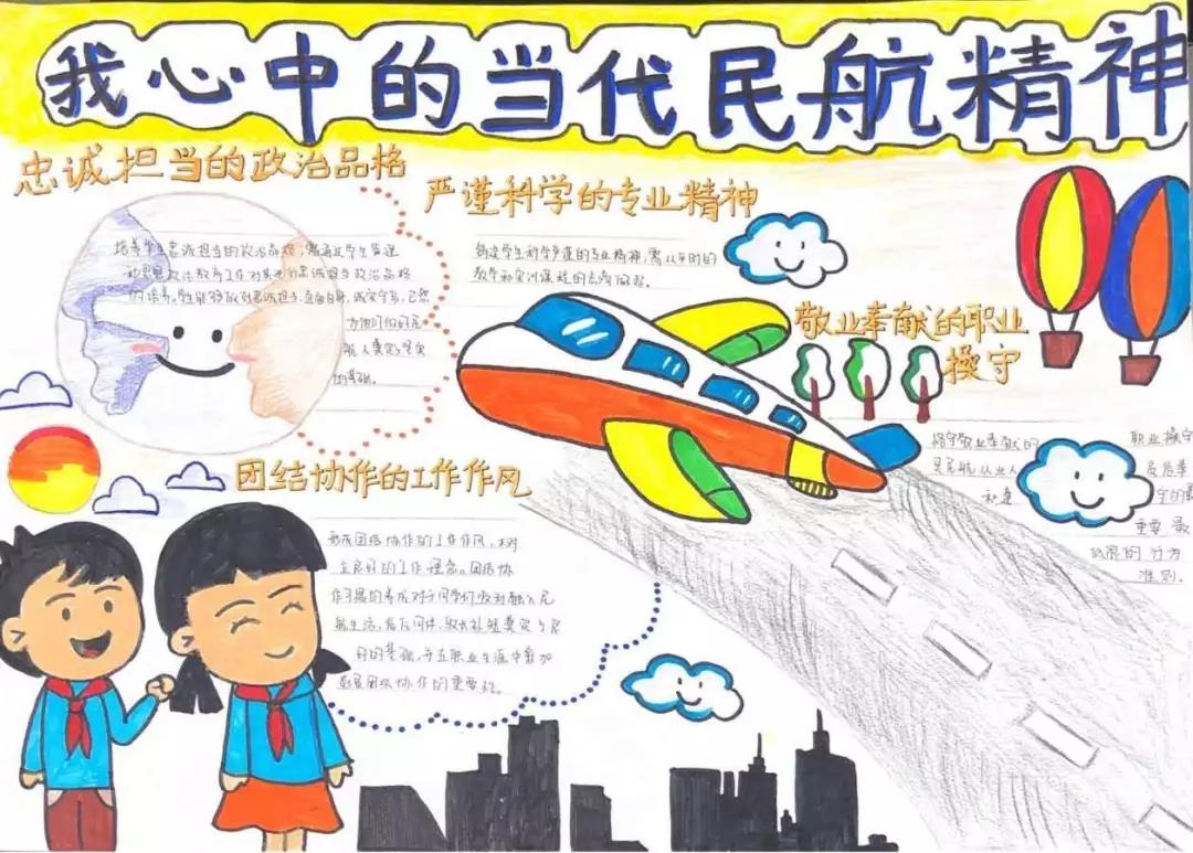 弘扬民航精神手抄报图片-图12