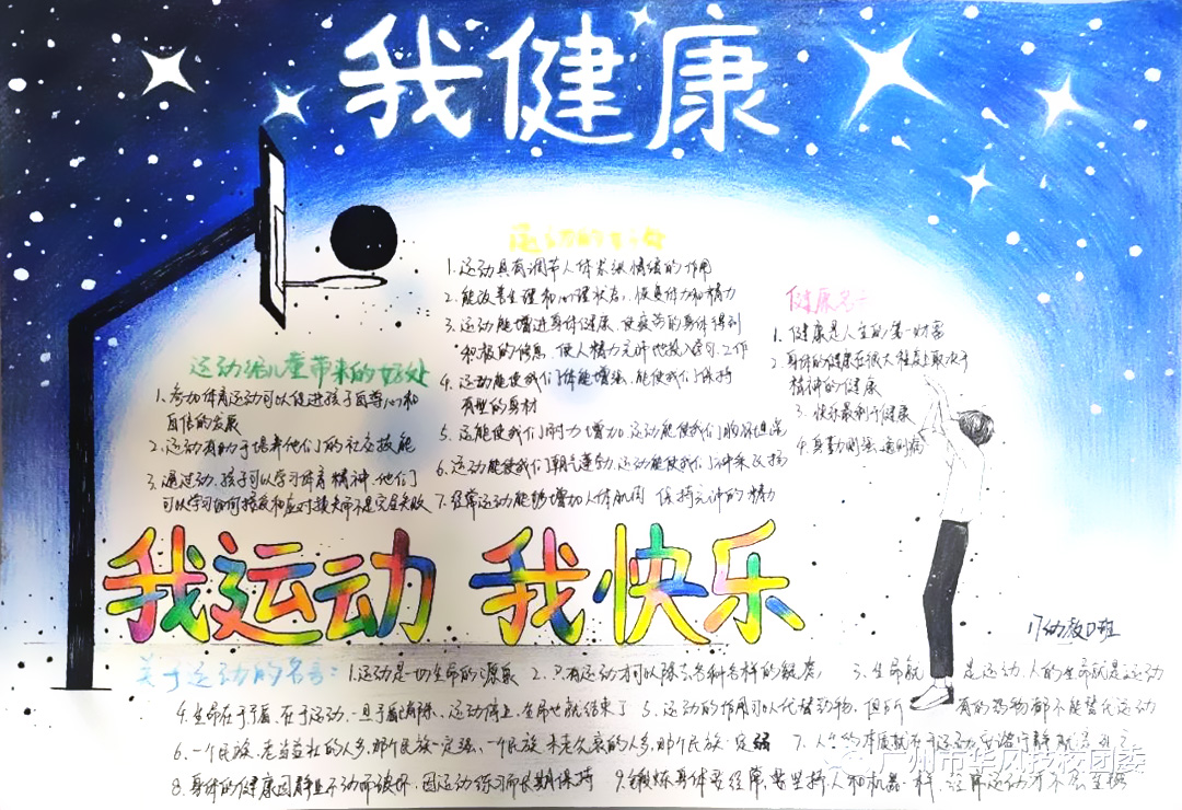 我运动我健康我快乐手抄报-图5