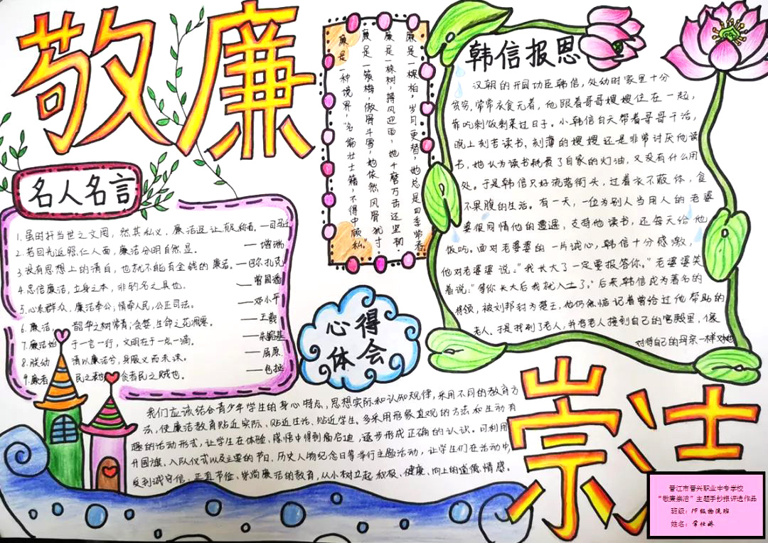 怎么画廉洁校园的主题手抄报-图2