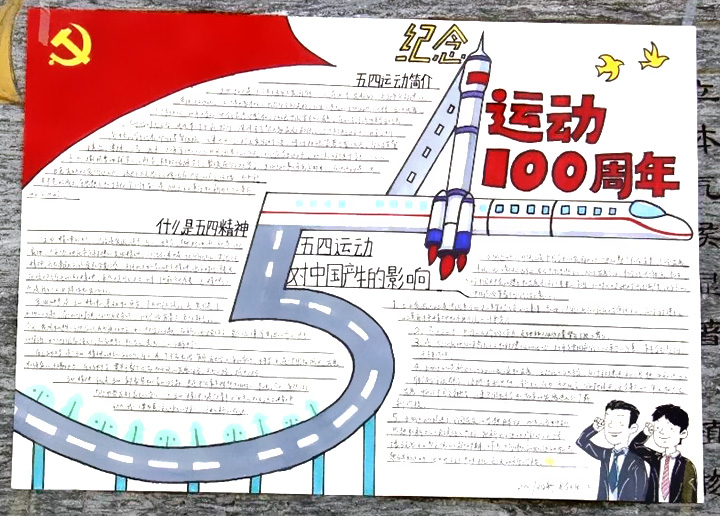 纪念五四运动100周年手抄报-图3