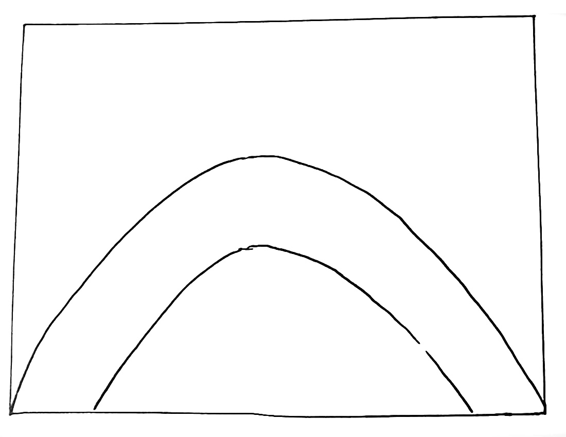 步骤2：用两条拱形的线条画出一个彩虹门。