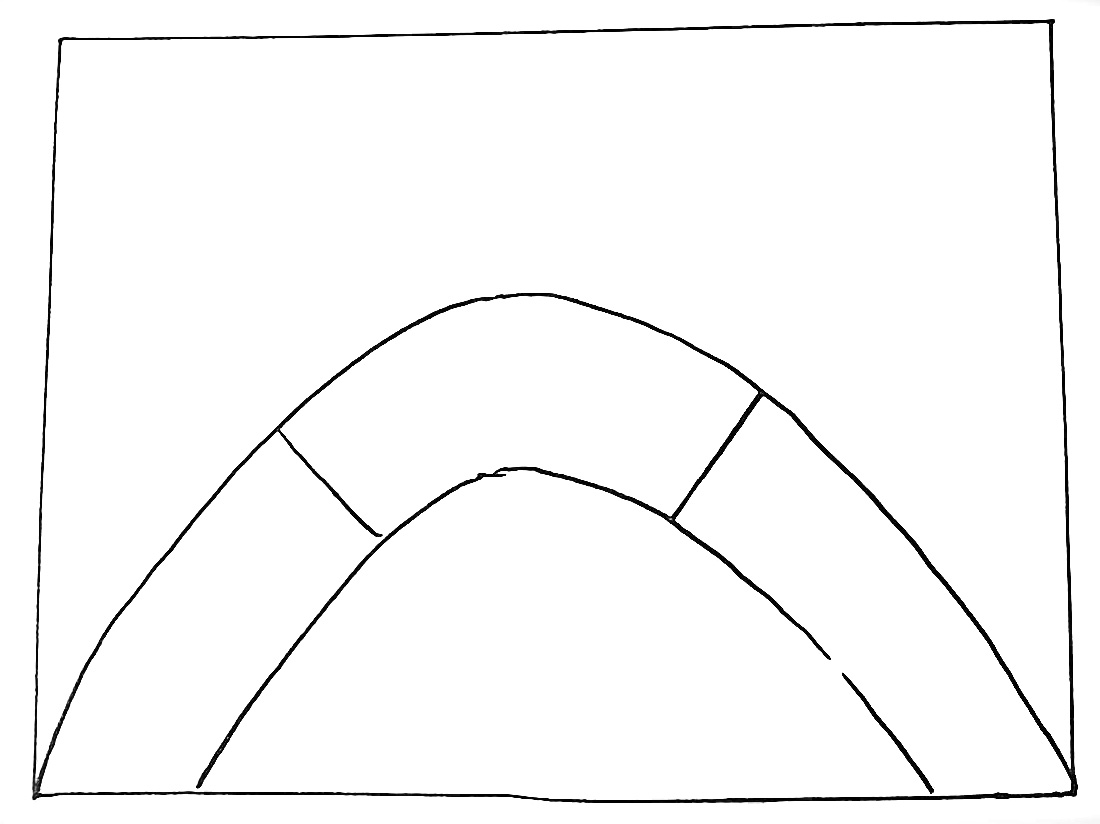 步骤3：在拱形内画出两条竖线。
