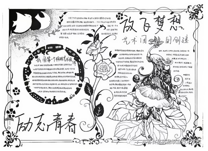 “放飞梦想，励志青春 ”主题手抄报-图5