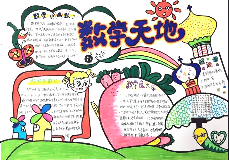 数学手抄报简单又漂亮-图2